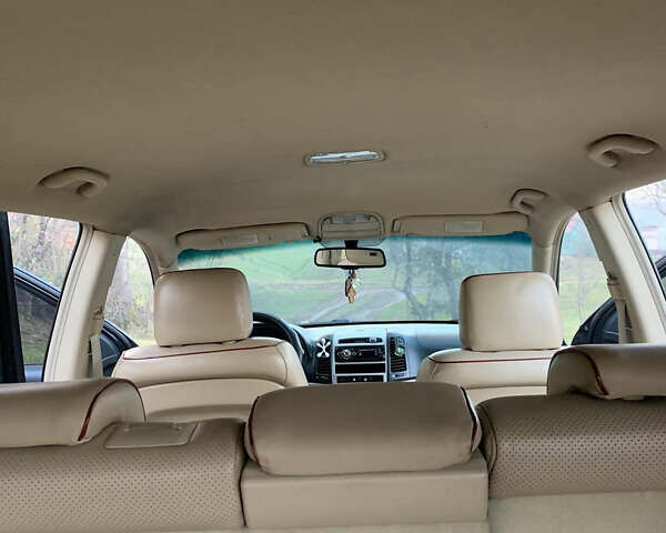 Черный Хендай Санта Фе, объемом двигателя 2.2 л и пробегом 268 тыс. км за 8200 $, фото 17 на Automoto.ua