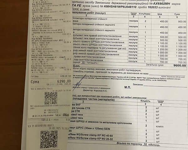 Черный Хендай Санта Фе, объемом двигателя 2.19 л и пробегом 162 тыс. км за 8500 $, фото 22 на Automoto.ua