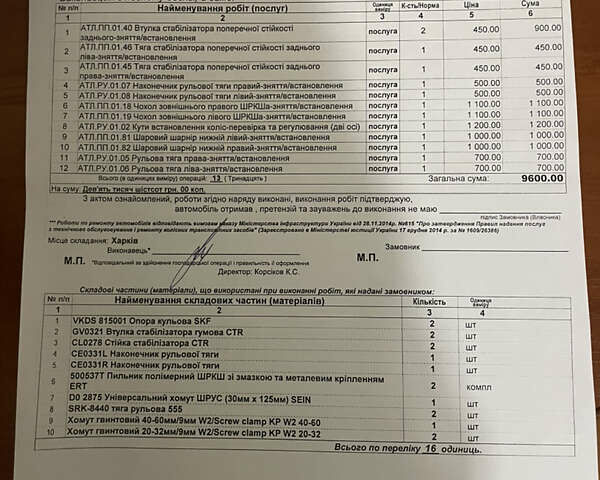 Черный Хендай Санта Фе, объемом двигателя 2.19 л и пробегом 162 тыс. км за 8500 $, фото 24 на Automoto.ua