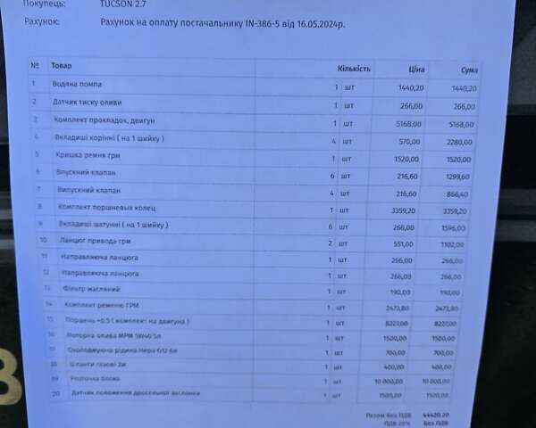 Черный Хендай Санта Фе, объемом двигателя 2.66 л и пробегом 290 тыс. км за 5200 $, фото 21 на Automoto.ua