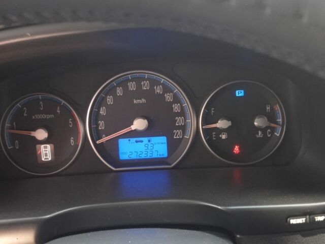 Черный Хендай Санта Фе, объемом двигателя 2.2 л и пробегом 273 тыс. км за 8999 $, фото 6 на Automoto.ua