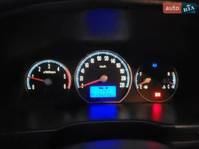 Черный Хендай Санта Фе, объемом двигателя 2.2 л и пробегом 174 тыс. км за 9850 $, фото 100 на Automoto.ua