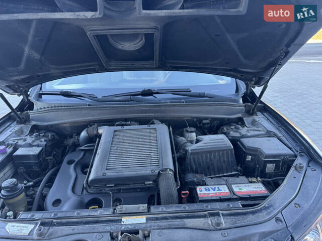 Черный Хендай Санта Фе, объемом двигателя 2.19 л и пробегом 222 тыс. км за 7999 $, фото 79 на Automoto.ua