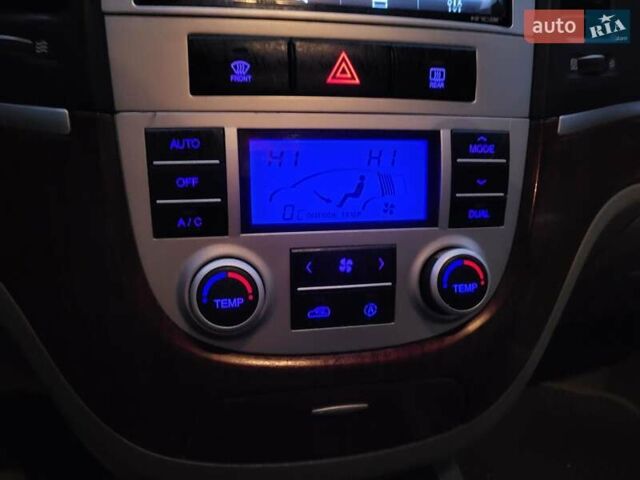 Черный Хендай Санта Фе, объемом двигателя 2.2 л и пробегом 174 тыс. км за 9850 $, фото 102 на Automoto.ua