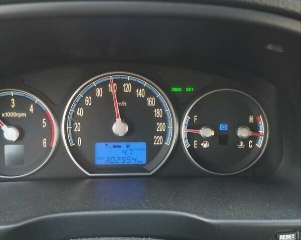 Черный Хендай Санта Фе, объемом двигателя 2.19 л и пробегом 303 тыс. км за 9000 $, фото 21 на Automoto.ua