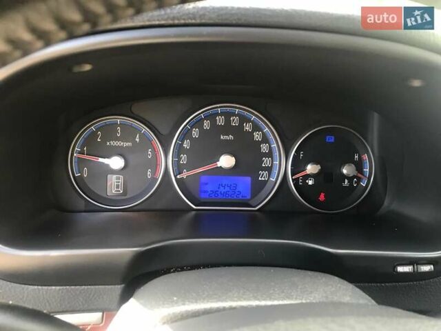 Черный Хендай Санта Фе, объемом двигателя 2.2 л и пробегом 264 тыс. км за 10800 $, фото 21 на Automoto.ua