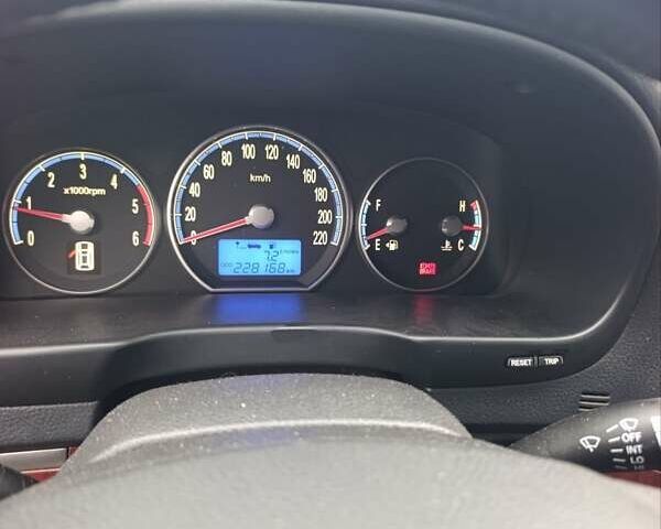 Чорний Хендай Санта Фе, об'ємом двигуна 2.2 л та пробігом 220 тис. км за 5700 $, фото 7 на Automoto.ua