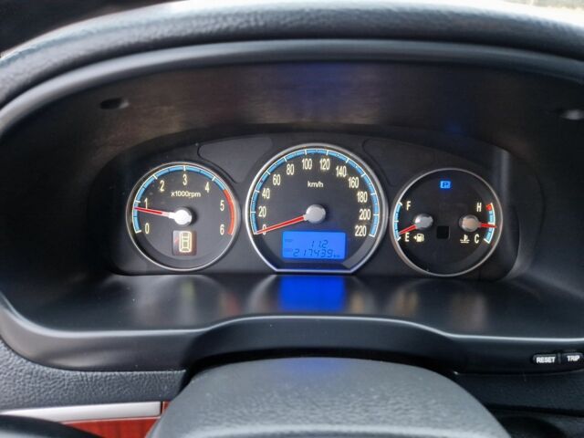 Черный Хендай Санта Фе, объемом двигателя 0 л и пробегом 217 тыс. км за 9300 $, фото 17 на Automoto.ua