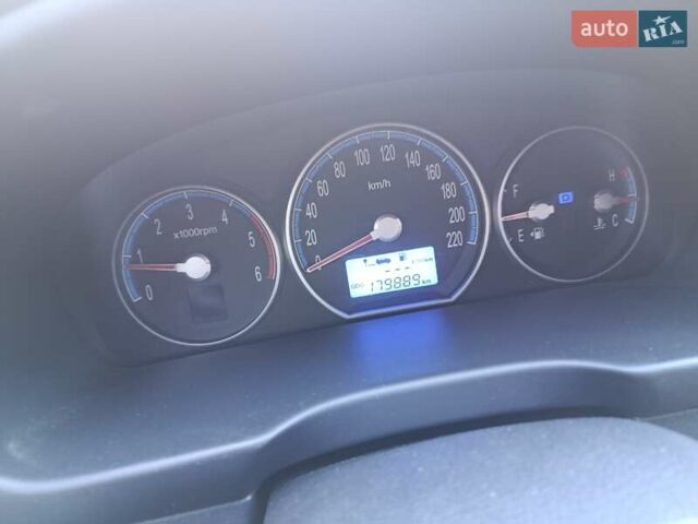 Черный Хендай Санта Фе, объемом двигателя 2.19 л и пробегом 179 тыс. км за 10300 $, фото 2 на Automoto.ua