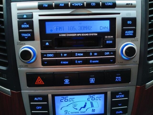 Черный Хендай Санта Фе, объемом двигателя 2.2 л и пробегом 222 тыс. км за 8799 $, фото 14 на Automoto.ua