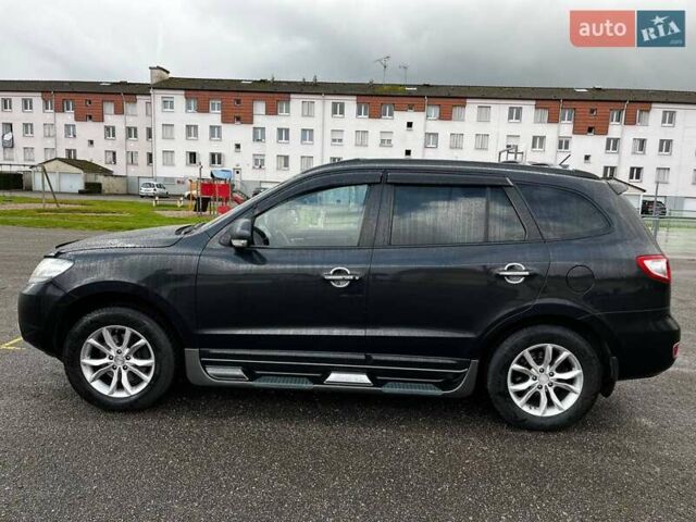 Черный Хендай Санта Фе, объемом двигателя 2.19 л и пробегом 220 тыс. км за 12000 $, фото 22 на Automoto.ua