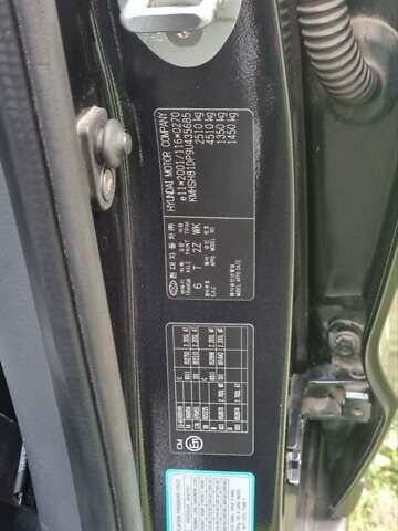 Черный Хендай Санта Фе, объемом двигателя 2.66 л и пробегом 141 тыс. км за 10600 $, фото 9 на Automoto.ua