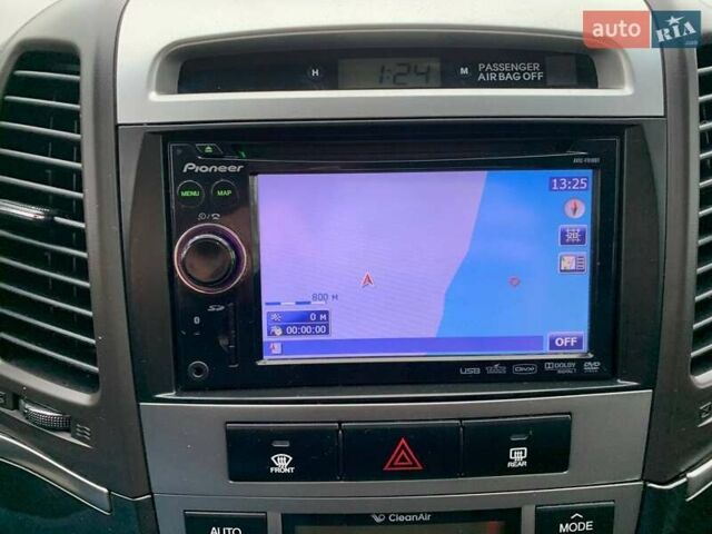 Черный Хендай Санта Фе, объемом двигателя 2.2 л и пробегом 232 тыс. км за 13100 $, фото 19 на Automoto.ua