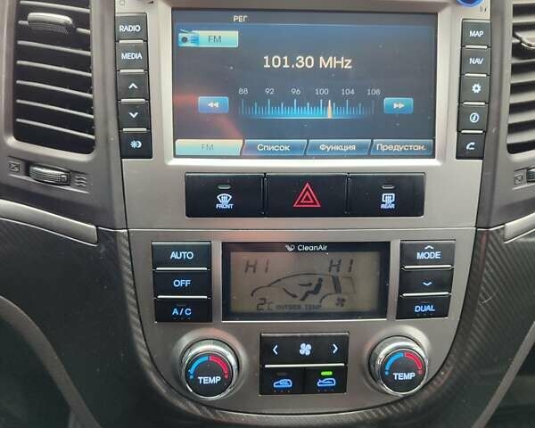 Черный Хендай Санта Фе, объемом двигателя 2.2 л и пробегом 250 тыс. км за 12550 $, фото 4 на Automoto.ua