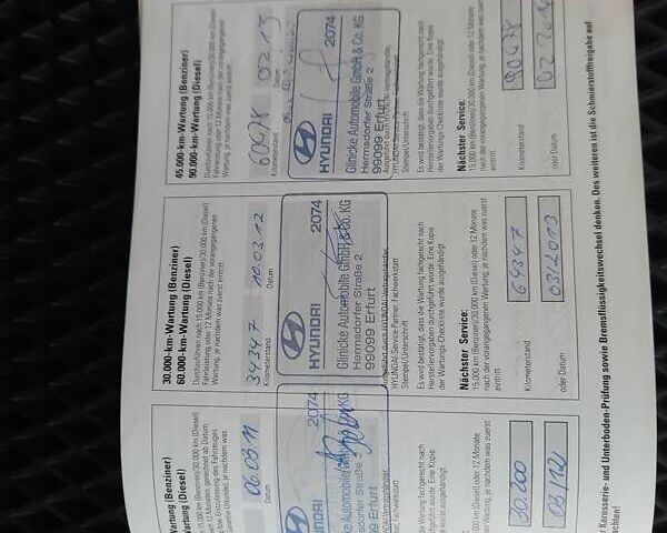 Черный Хендай Санта Фе, объемом двигателя 2.2 л и пробегом 288 тыс. км за 14100 $, фото 35 на Automoto.ua