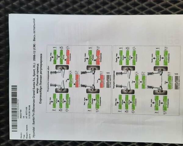 Черный Хендай Санта Фе, объемом двигателя 2.2 л и пробегом 288 тыс. км за 14100 $, фото 38 на Automoto.ua