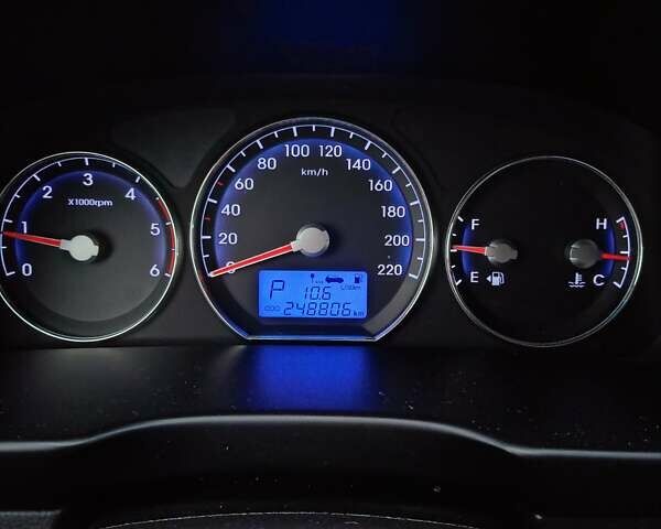 Черный Хендай Санта Фе, объемом двигателя 2.2 л и пробегом 250 тыс. км за 12900 $, фото 2 на Automoto.ua