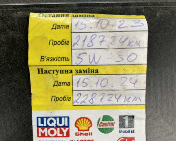 Чорний Хендай Санта Фе, об'ємом двигуна 2.2 л та пробігом 222 тис. км за 12850 $, фото 60 на Automoto.ua