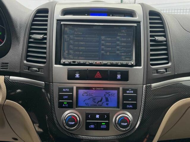 Черный Хендай Санта Фе, объемом двигателя 2.2 л и пробегом 242 тыс. км за 12900 $, фото 13 на Automoto.ua