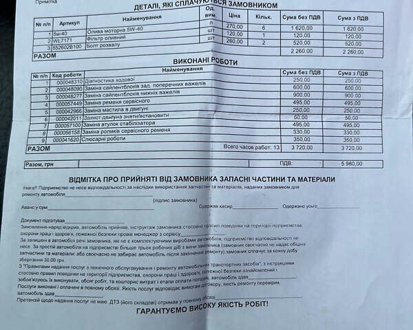 Черный Хендай Санта Фе, объемом двигателя 2.4 л и пробегом 126 тыс. км за 15000 $, фото 125 на Automoto.ua