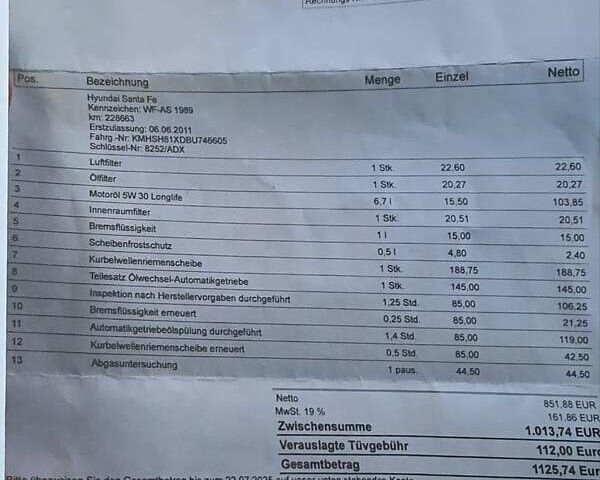 Черный Хендай Санта Фе, объемом двигателя 2.2 л и пробегом 232 тыс. км за 15099 $, фото 58 на Automoto.ua