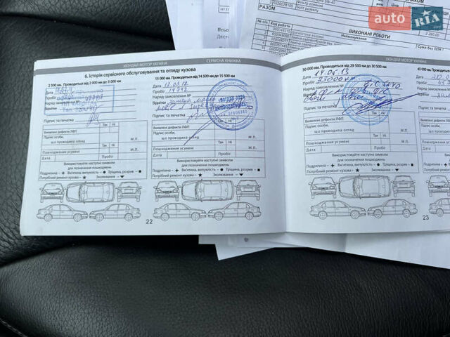 Черный Хендай Санта Фе, объемом двигателя 2.4 л и пробегом 126 тыс. км за 15000 $, фото 127 на Automoto.ua