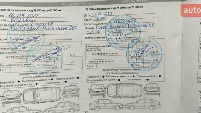 Черный Хендай Санта Фе, объемом двигателя 2.2 л и пробегом 212 тыс. км за 12750 $, фото 48 на Automoto.ua