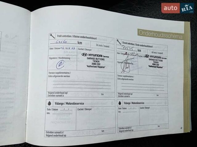 Черный Хендай Санта Фе, объемом двигателя 2.2 л и пробегом 232 тыс. км за 15099 $, фото 49 на Automoto.ua