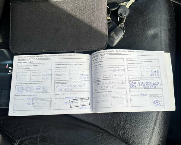 Хендай Санта Фе 2012 в Днепре (Днепропетровске) на Automoto.ua Черный Хендай Санта Фе, объемом двигателя 2.2 л и пробегом 211 тыс. км за 13799 $, фото 32 на Automoto.ua