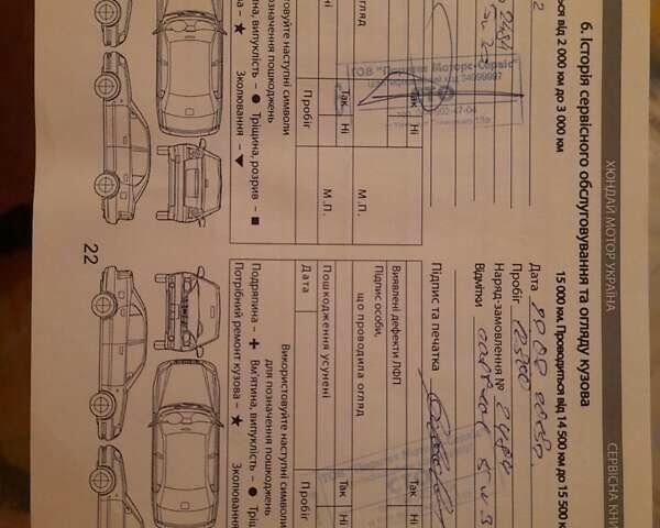 Хендай Санта Фе 2012 в Киеве на Automoto.ua Черный Хендай Санта Фе, объемом двигателя 2.2 л и пробегом 140 тыс. км за 13200 $, фото 54 на Automoto.ua