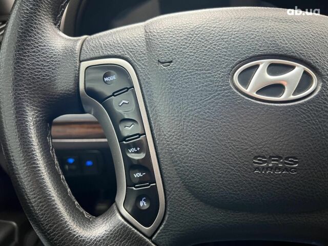 Черный Хендай Санта Фе, объемом двигателя 2.4 л и пробегом 224 тыс. км за 12990 $, фото 13 на Automoto.ua