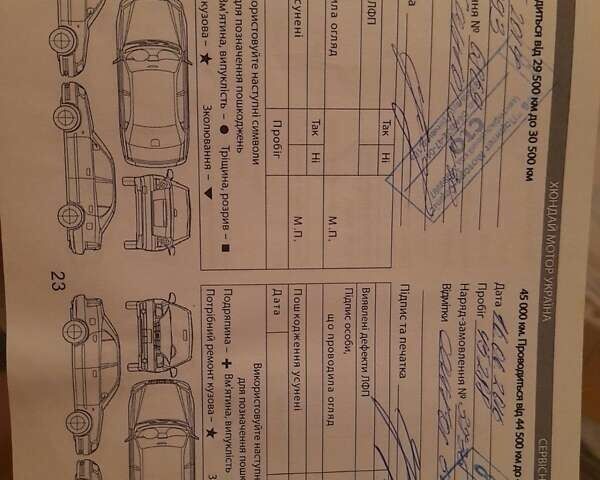 Хендай Санта Фе 2012 в Киеве на Automoto.ua Черный Хендай Санта Фе, объемом двигателя 2.2 л и пробегом 140 тыс. км за 13200 $, фото 55 на Automoto.ua
