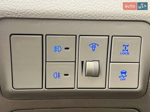 Черный Хендай Санта Фе, объемом двигателя 2.2 л и пробегом 260 тыс. км за 13190 $, фото 26 на Automoto.ua