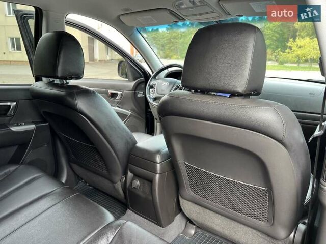 Черный Хендай Санта Фе, объемом двигателя 2.2 л и пробегом 190 тыс. км за 14300 $, фото 92 на Automoto.ua