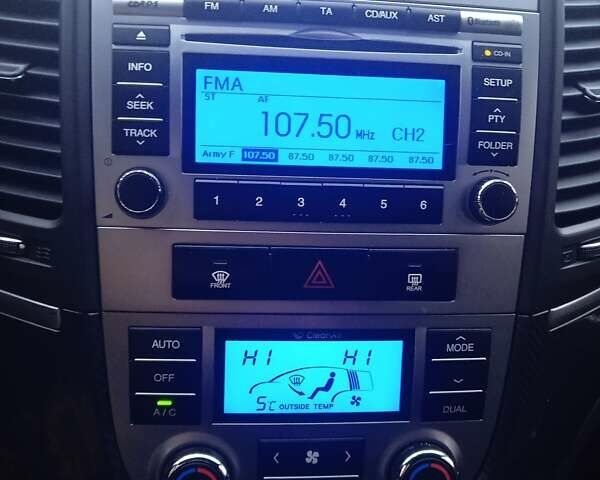 Чорний Хендай Санта Фе, об'ємом двигуна 2.2 л та пробігом 190 тис. км за 14950 $, фото 16 на Automoto.ua