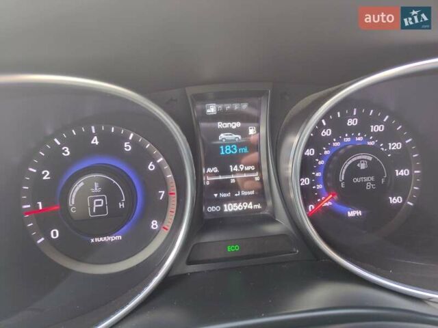 Черный Хендай Санта Фе, объемом двигателя 2.36 л и пробегом 170 тыс. км за 14200 $, фото 6 на Automoto.ua