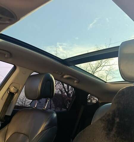 Черный Хендай Санта Фе, объемом двигателя 1.99 л и пробегом 182 тыс. км за 17499 $, фото 35 на Automoto.ua