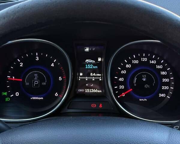 Черный Хендай Санта Фе, объемом двигателя 2.2 л и пробегом 151 тыс. км за 15900 $, фото 14 на Automoto.ua