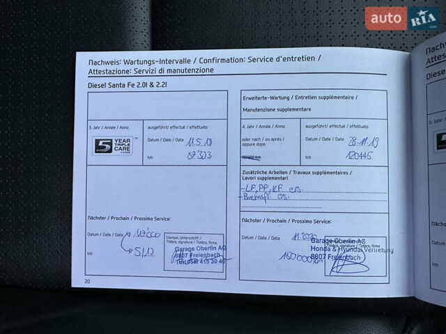 Черный Хендай Санта Фе, объемом двигателя 2.2 л и пробегом 204 тыс. км за 20700 $, фото 42 на Automoto.ua