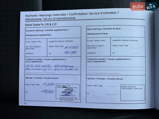 Черный Хендай Санта Фе, объемом двигателя 2.2 л и пробегом 204 тыс. км за 20700 $, фото 44 на Automoto.ua