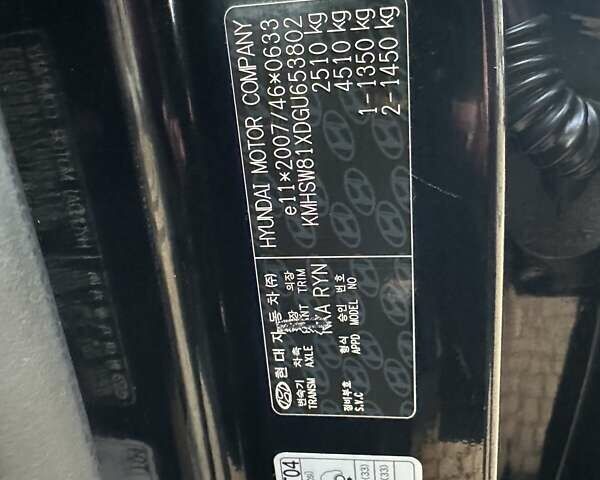 Чорний Хендай Санта Фе, об'ємом двигуна 2.2 л та пробігом 199 тис. км за 19397 $, фото 99 на Automoto.ua