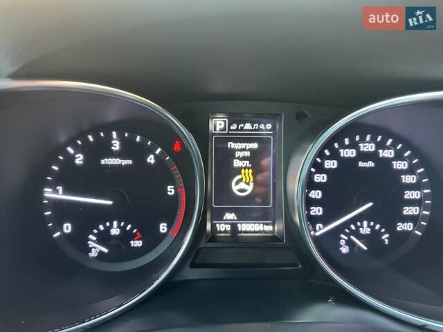 Чорний Хендай Санта Фе, об'ємом двигуна 2.2 л та пробігом 199 тис. км за 19397 $, фото 104 на Automoto.ua