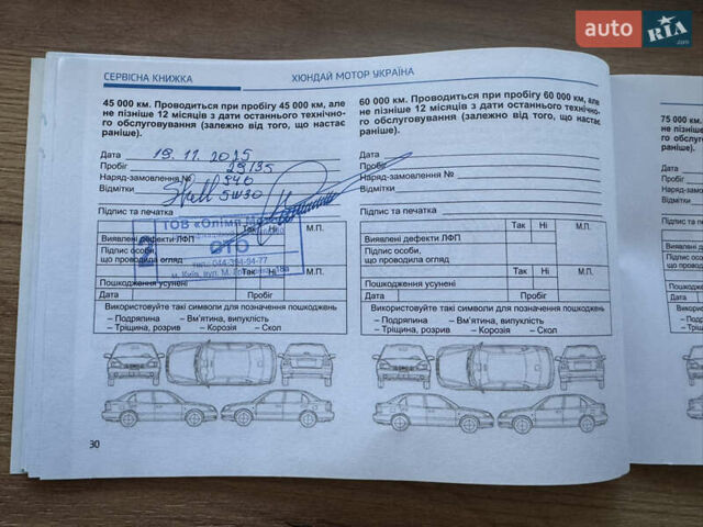 Черный Хендай Санта Фе, объемом двигателя 2.15 л и пробегом 29 тыс. км за 36666 $, фото 22 на Automoto.ua