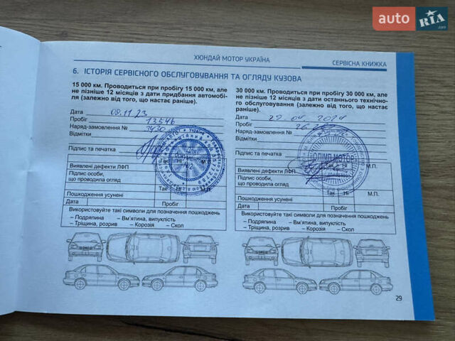 Черный Хендай Санта Фе, объемом двигателя 2.15 л и пробегом 29 тыс. км за 36666 $, фото 21 на Automoto.ua