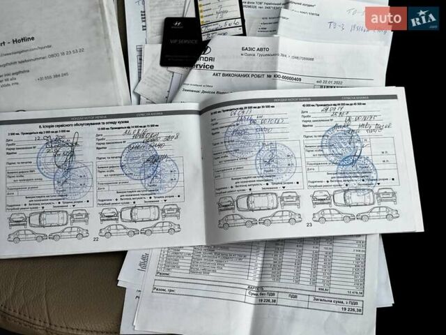 Фиолетовый Хендай Санта Фе, объемом двигателя 0 л и пробегом 78 тыс. км за 15900 $, фото 78 на Automoto.ua