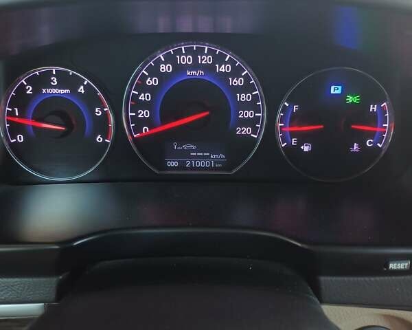 Фиолетовый Хендай Санта Фе, объемом двигателя 2.2 л и пробегом 218 тыс. км за 14300 $, фото 14 на Automoto.ua