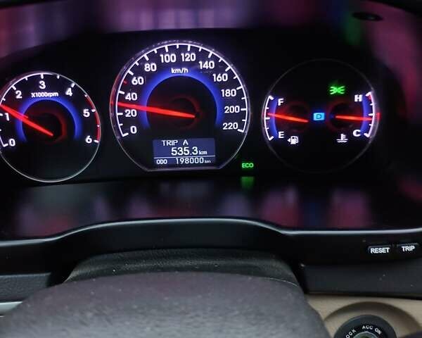 Фиолетовый Хендай Санта Фе, объемом двигателя 2.2 л и пробегом 218 тыс. км за 14300 $, фото 17 на Automoto.ua