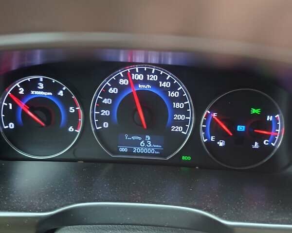 Фиолетовый Хендай Санта Фе, объемом двигателя 2.2 л и пробегом 218 тыс. км за 14300 $, фото 15 на Automoto.ua