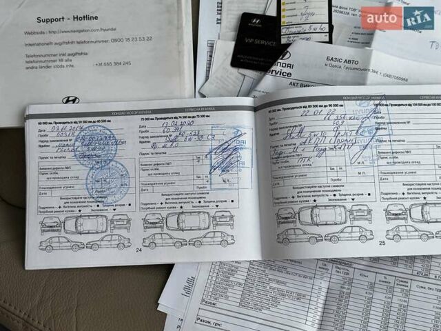 Фиолетовый Хендай Санта Фе, объемом двигателя 0 л и пробегом 78 тыс. км за 15900 $, фото 79 на Automoto.ua