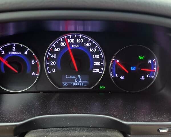 Фиолетовый Хендай Санта Фе, объемом двигателя 2.2 л и пробегом 218 тыс. км за 14300 $, фото 16 на Automoto.ua